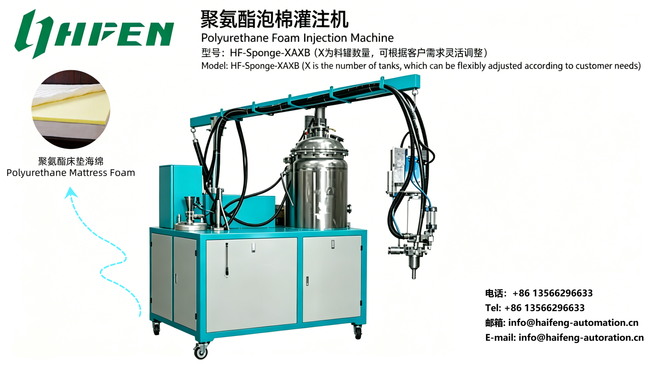 Mattress Soft Sponge Low Pressure PU Machine