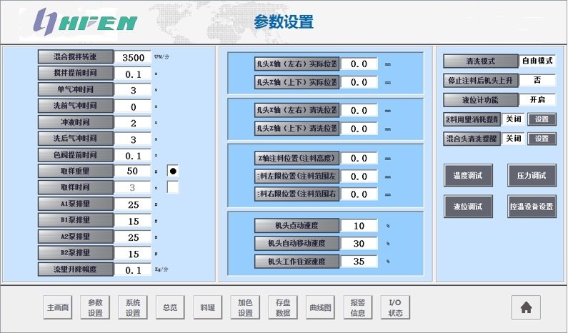 Production line HMI parameter control panel