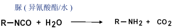 Solvent-Free PU Foaming Reaction Mechanism
