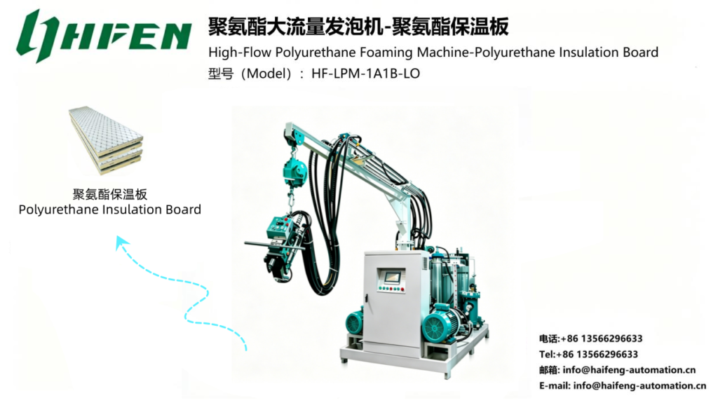High-Flow Polyurethane Foaming Machine For Polyurethane Insulation Board